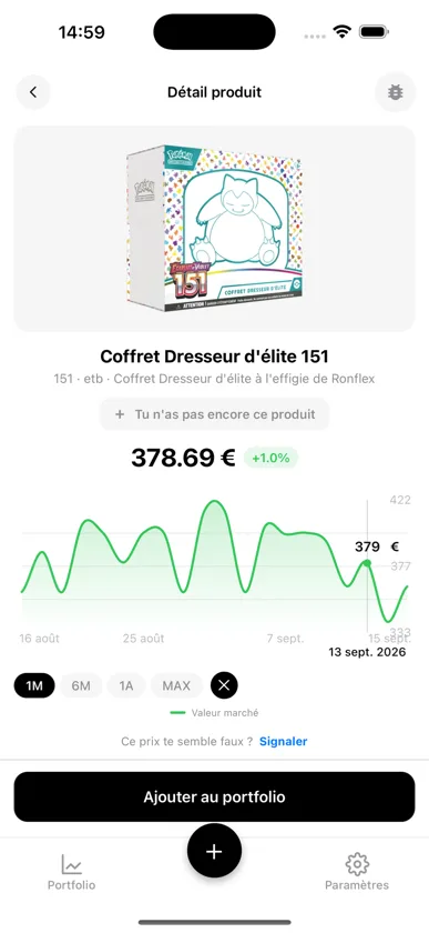 Fiche produit BoostaCote d'un ETB avec le prix et la courbe d'évolution