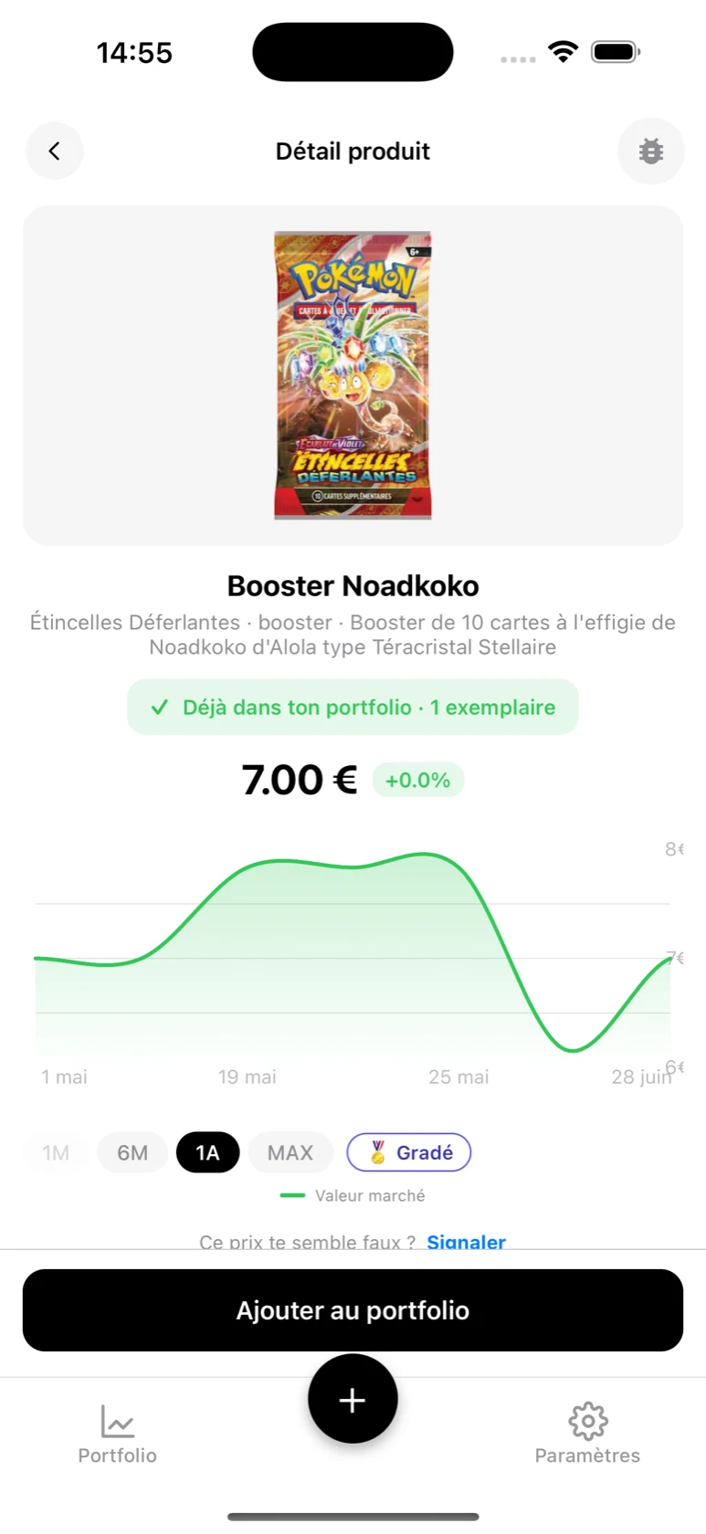 Fiche du Booster Noadkoko dans BoostaCote avec sa courbe sur 1 an