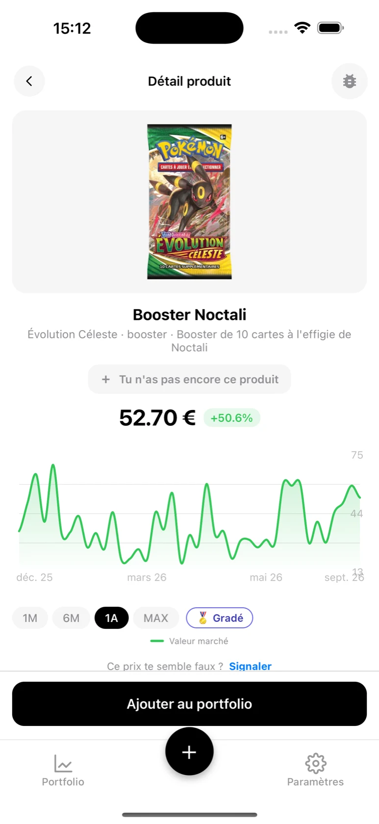 Fiche du booster Noctali dans BoostaCote avec sa courbe sur 1 an, en hausse