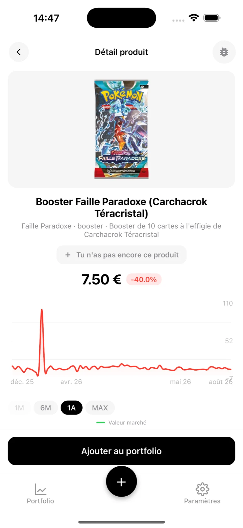 Fiche du Booster Faille Paradoxe (Carchacrok Téracristal) dans BoostaCote avec sa courbe sur 1 an