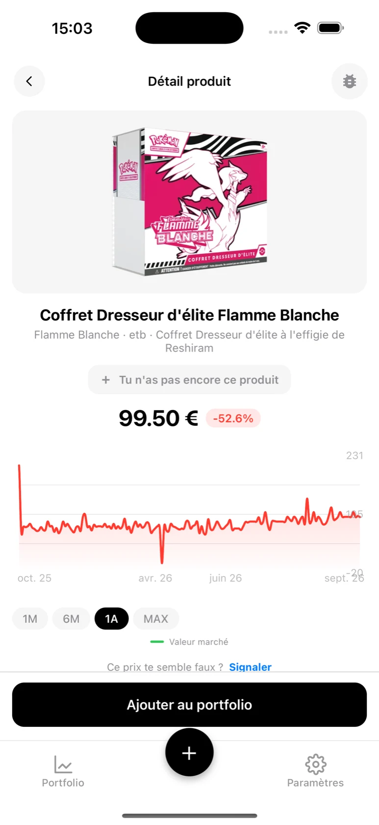 Fiche du Coffret Dresseur d'élite Flamme Blanche dans BoostaCote avec son prix et sa courbe en hausse sur 1 an