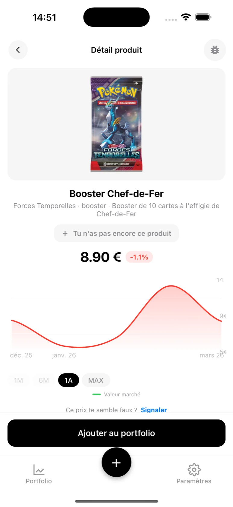 Fiche du Booster Chef-de-Fer Forces Temporelles dans BoostaCote avec sa courbe en baisse sur 1 an