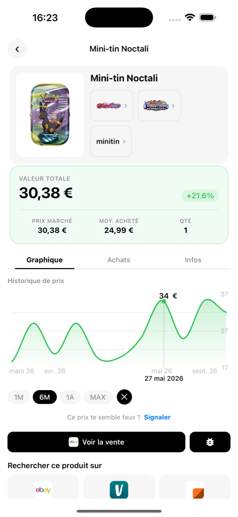 Point de vente sélectionné sur la courbe de la mini-tin Noctali et bouton 'Voir la vente' dans BoostaCote