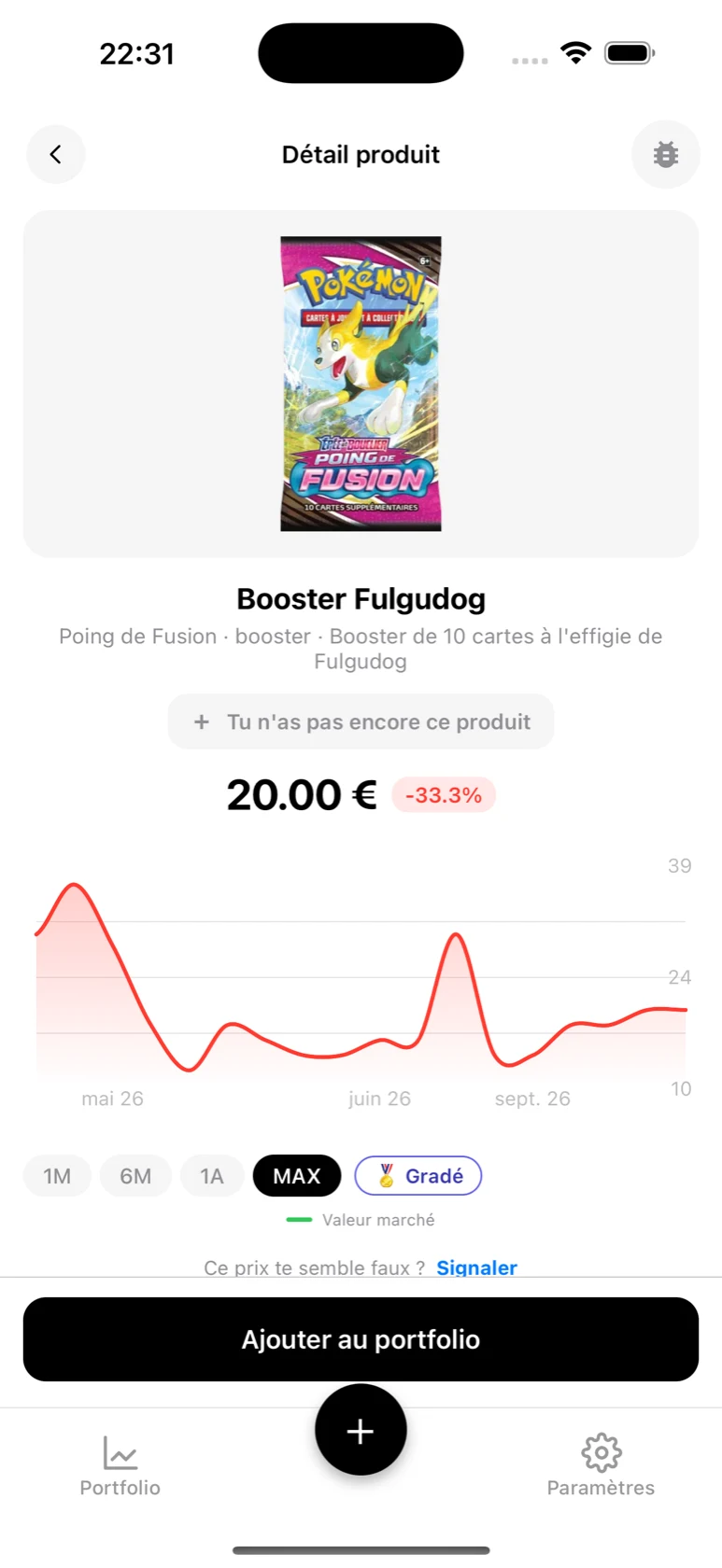 Fiche du Booster Fulgudog dans BoostaCote avec l'historique complet des ventes, en baisse