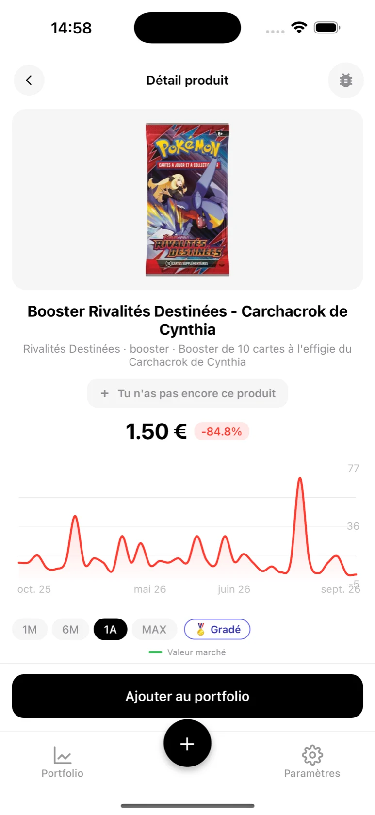 Fiche du Booster Rivalités Destinées Carchacrok de Cynthia dans BoostaCote avec sa courbe sur 1 an, en baisse