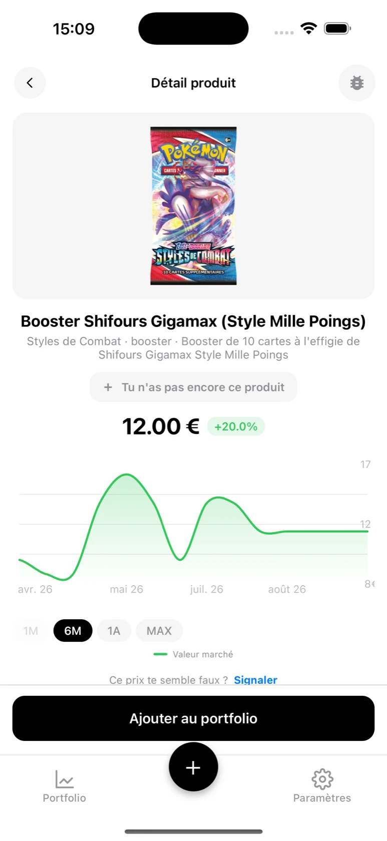 Fiche du Booster Shifours Gigamax Style Mille Poings dans BoostaCote avec sa courbe sur 6 mois
