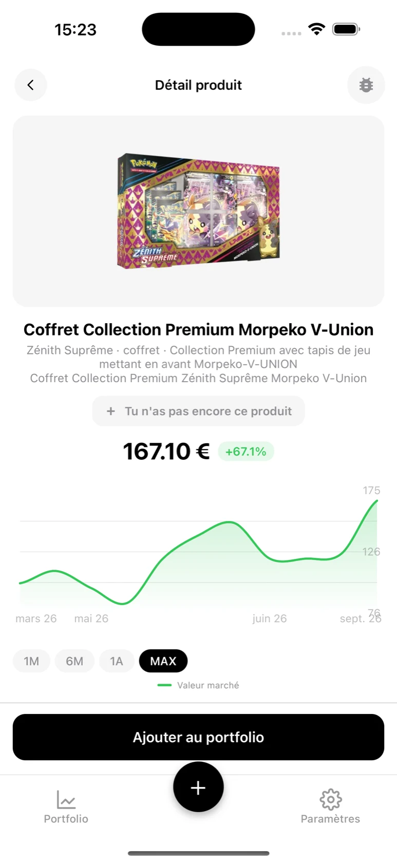 Fiche du Coffret Collection Premium Morpeko V-Union dans BoostaCote avec sa courbe depuis la sortie, en hausse